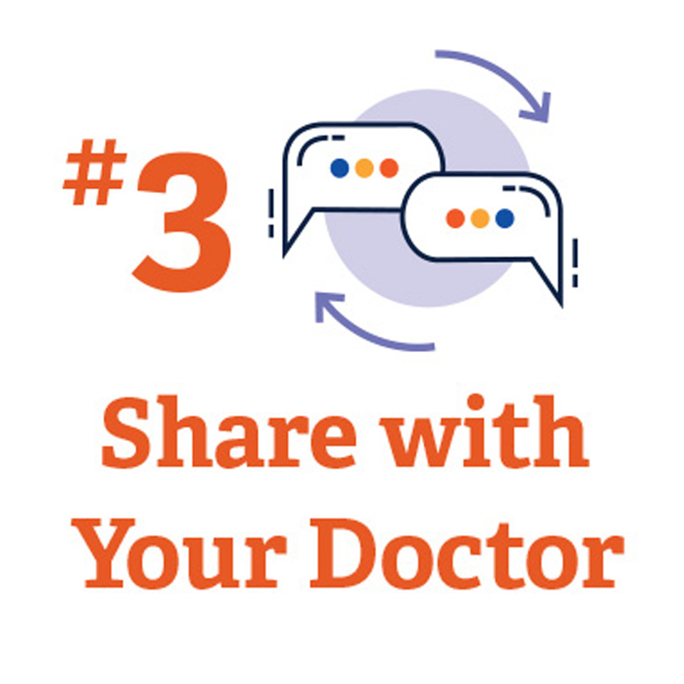 Step #3 Share with Your Doctor